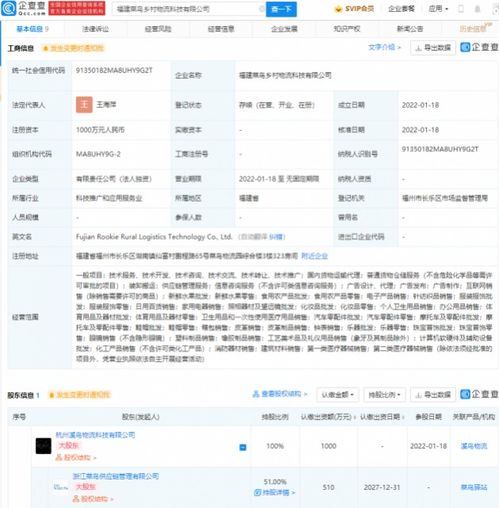 菜鳥(niǎo)成立鄉(xiāng)村物流科技公司，業(yè)務(wù)版圖擴(kuò)展至日用百貨與家電銷(xiāo)售